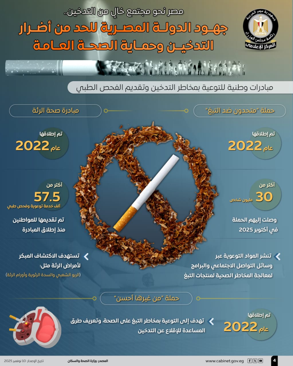 مبادرات صحية