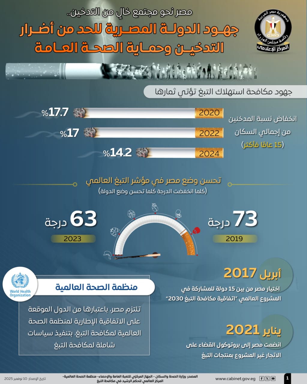 إجراءات قانونية