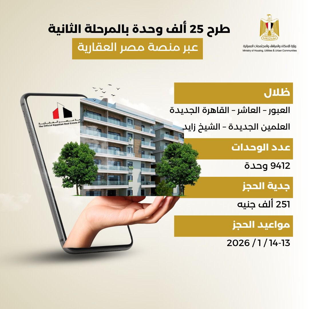 أماكن طرح 25 ألف وحدة سكنية في المرحلة الثانية عبر منصة مصر العقارية تفاصيل 4 1762971146 189 أماكن طرح 25 ألف وحدة سكنية في المرحلة الثانية عبر