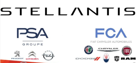 1763024421 985 ليه شراكة فيات كرايسلر مع مجموعة PSA الفرنسية مهمة؟