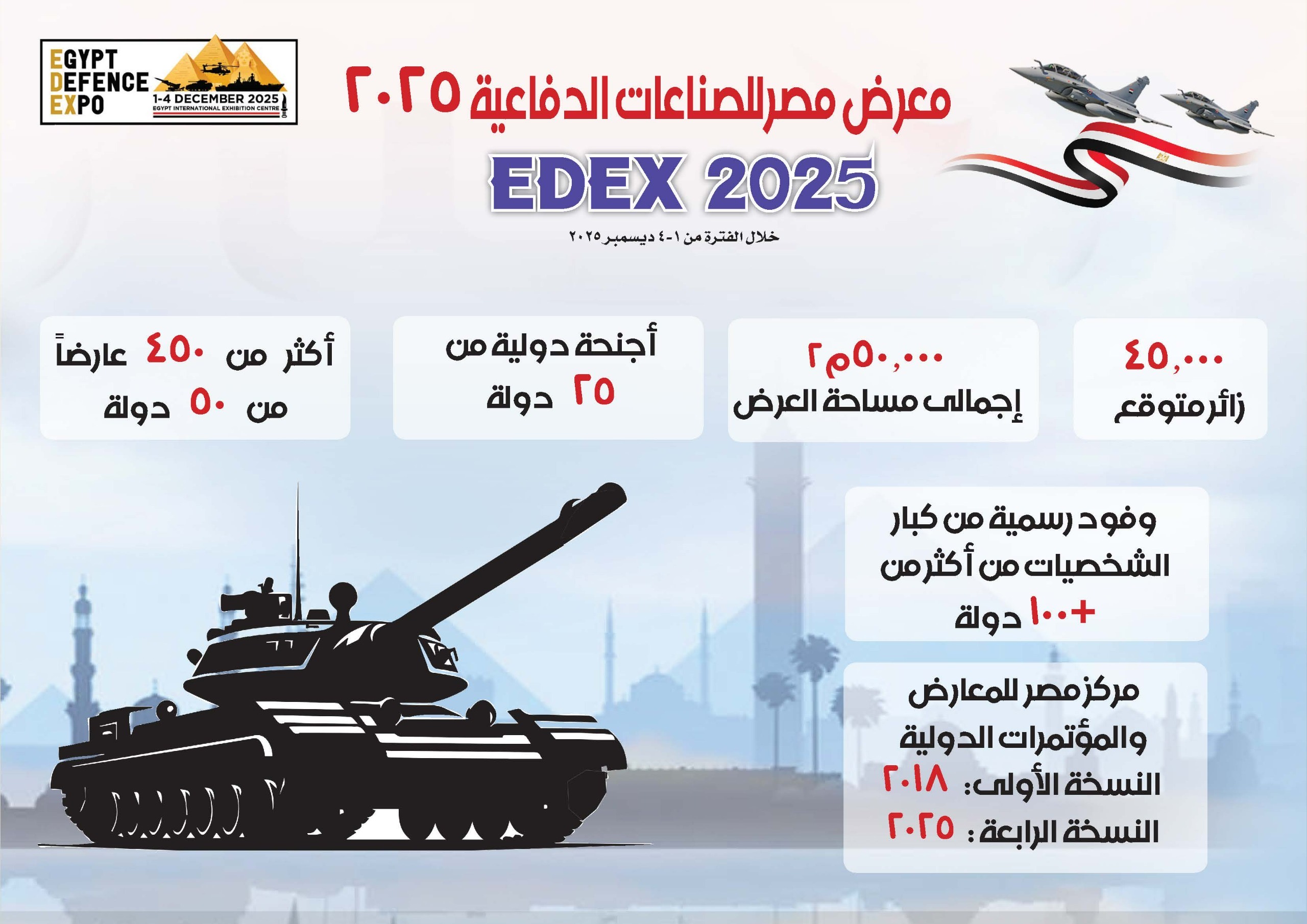 1763055094 240 إيديكس 2025 المعرض الدولي للصناعات الدفاعية هيبدأ في الأول من