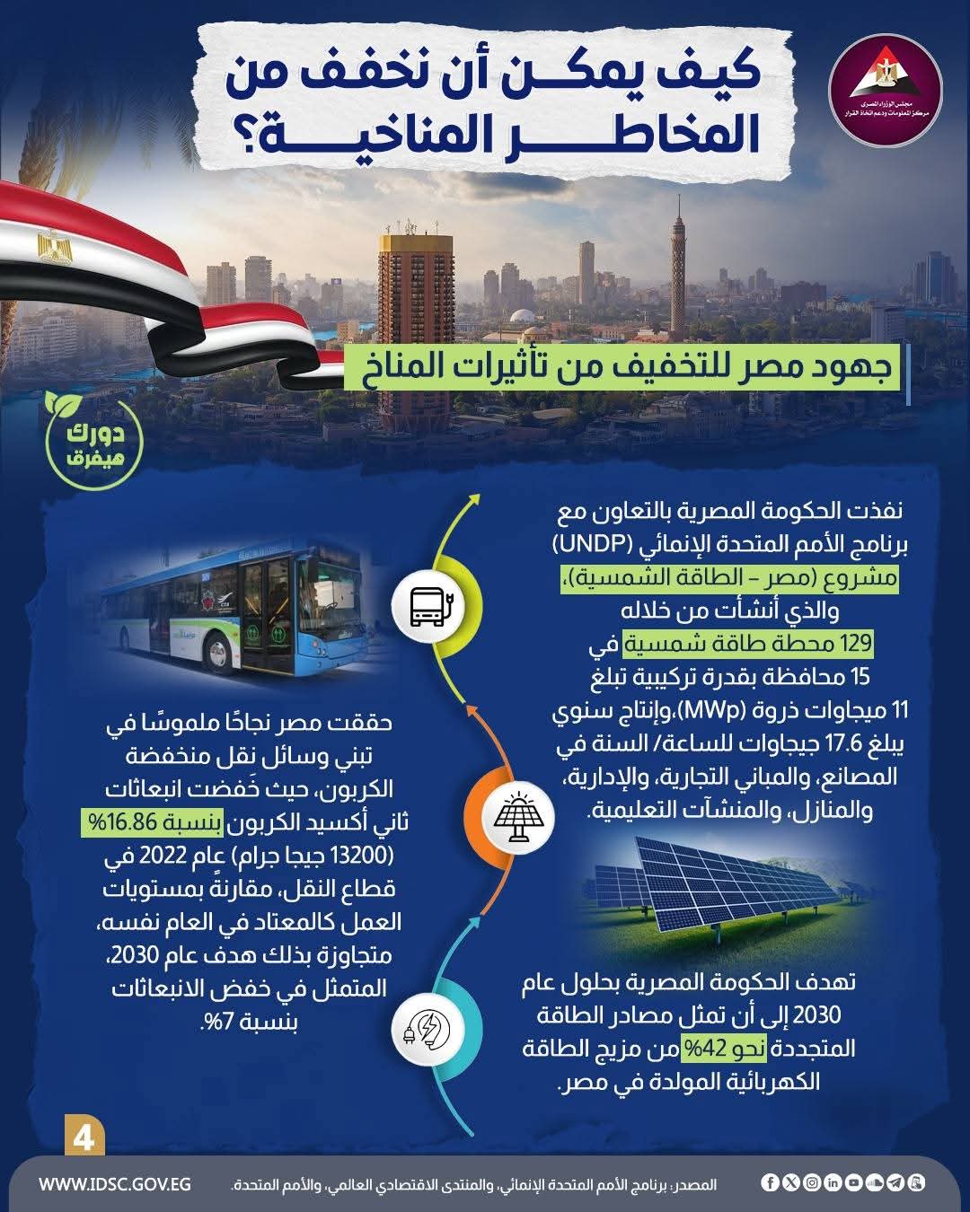 خطة الحكومة لتخفيف المخاطر المناخية