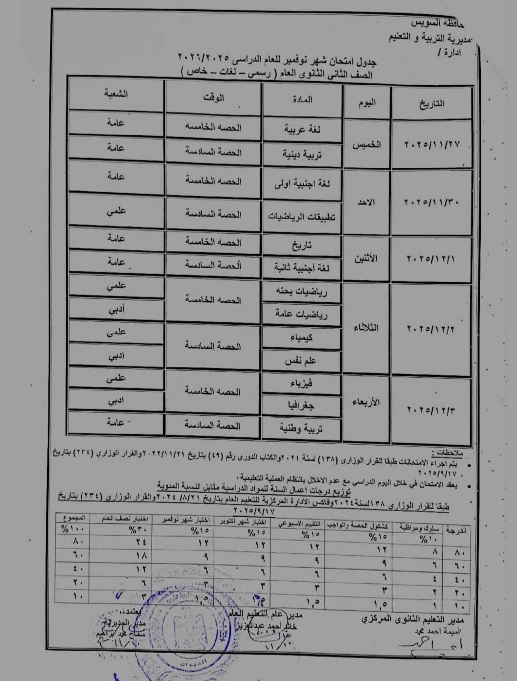 1763618631 124 امتحانات نوفمبر هتبدأ في المدارس الأسبوع الجاي وصوت العرب هينشر