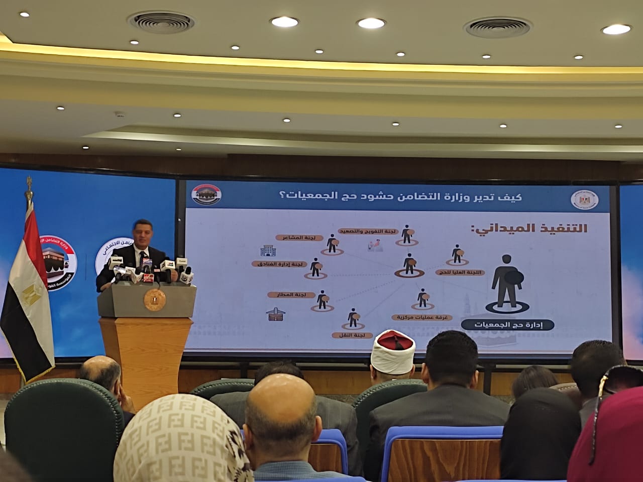 صورة من القرعة