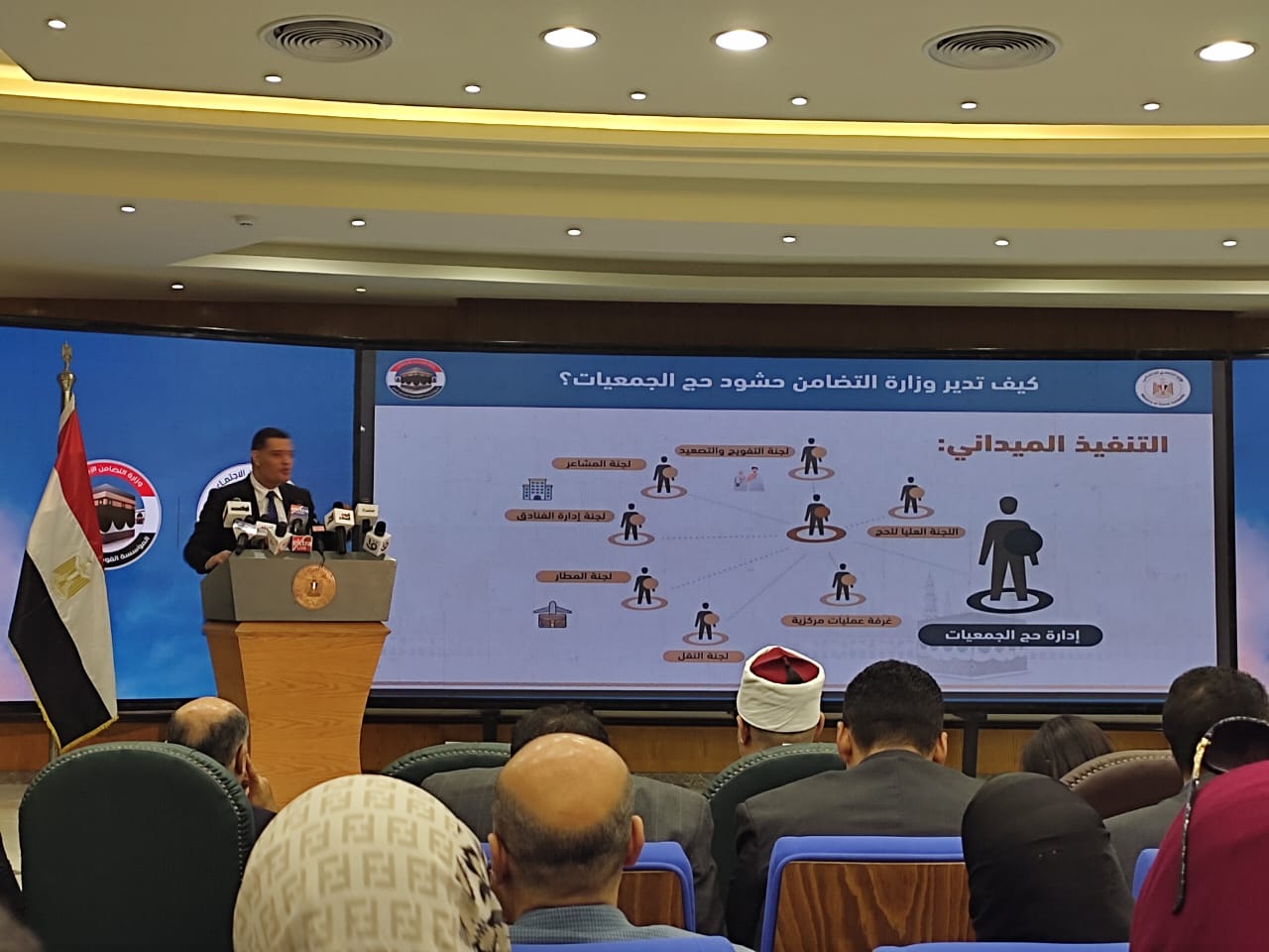 صورة من القرعة