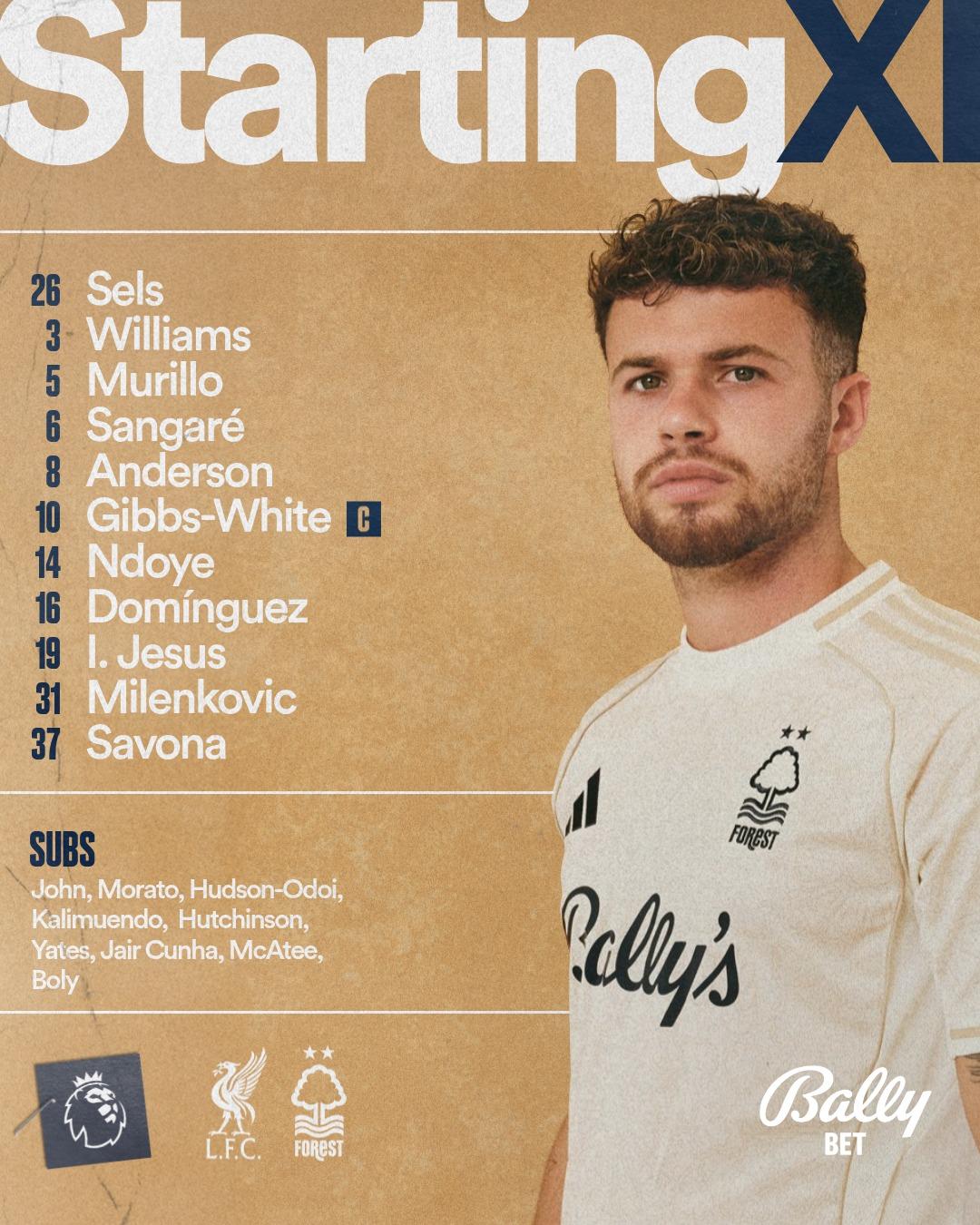 تشكيل نوتينجهام فورست