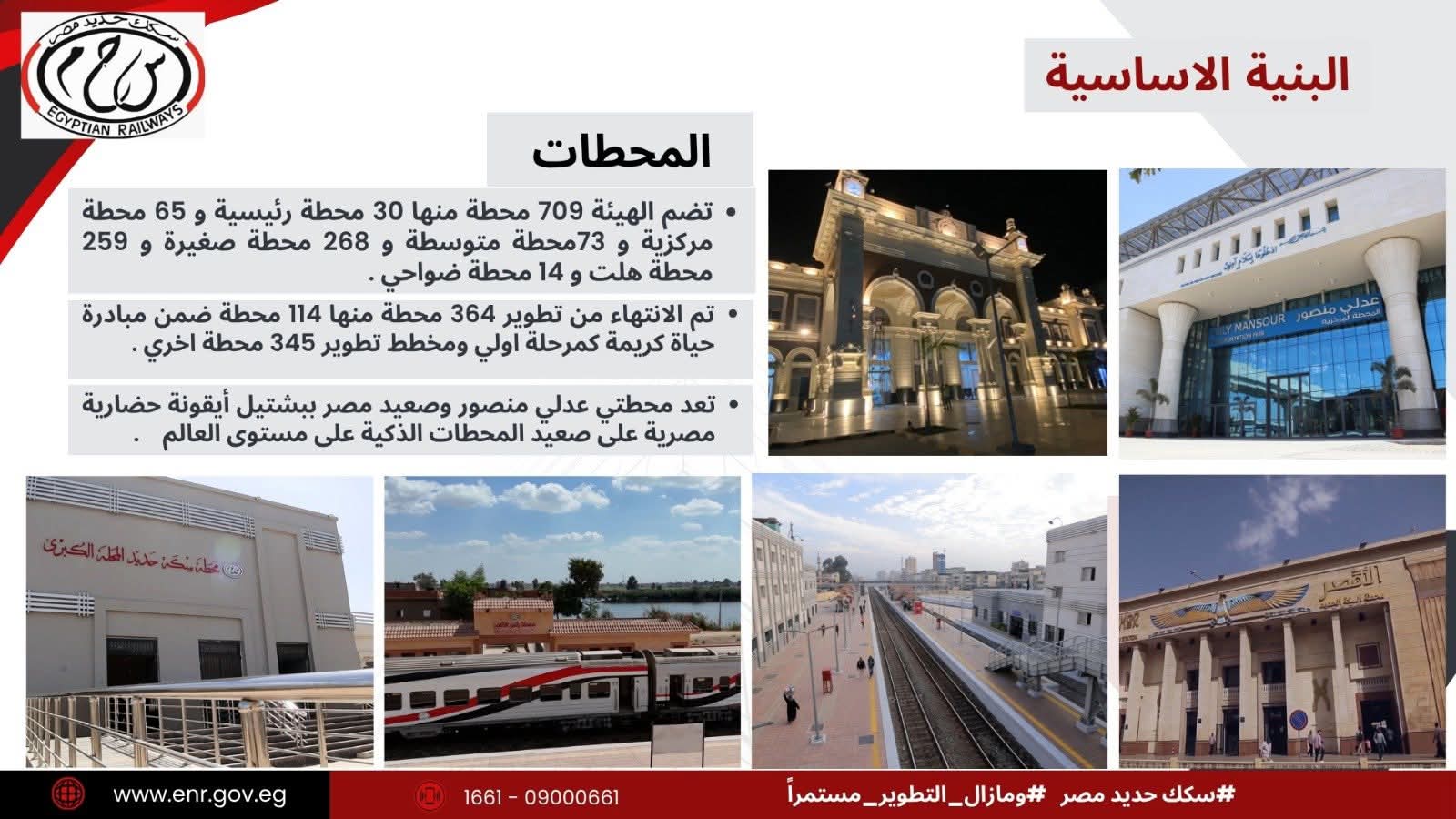 1763863216 160 خطة شاملة لتطوير محطات سكك حديد مصر الرئيسية والفرعية