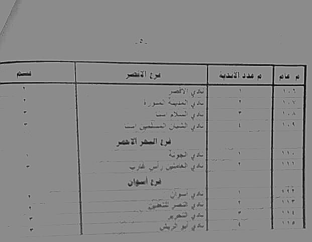 1763903180 833 الأندية اللي تقدر تحضر الجمعية العمومية ل<a href=