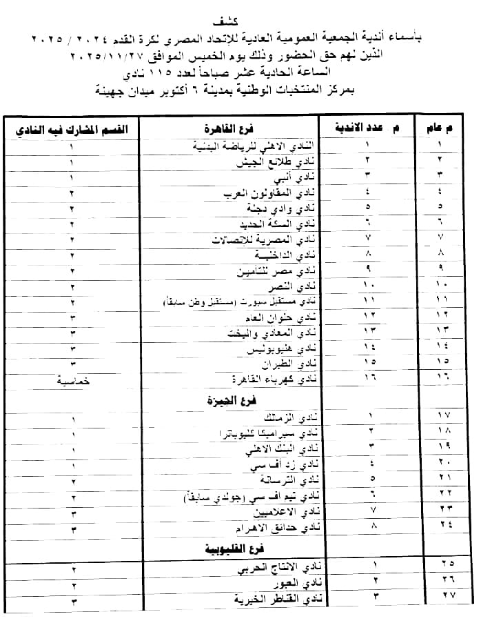 1763903180 956 الأندية اللي تقدر تحضر الجمعية العمومية ل<a href=