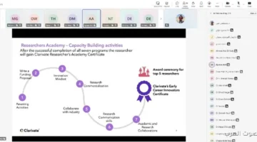 1764179377 بدء برنامج تدريبي لتأهيل كوادر الابتكار في الجامعات بالتعاون بين