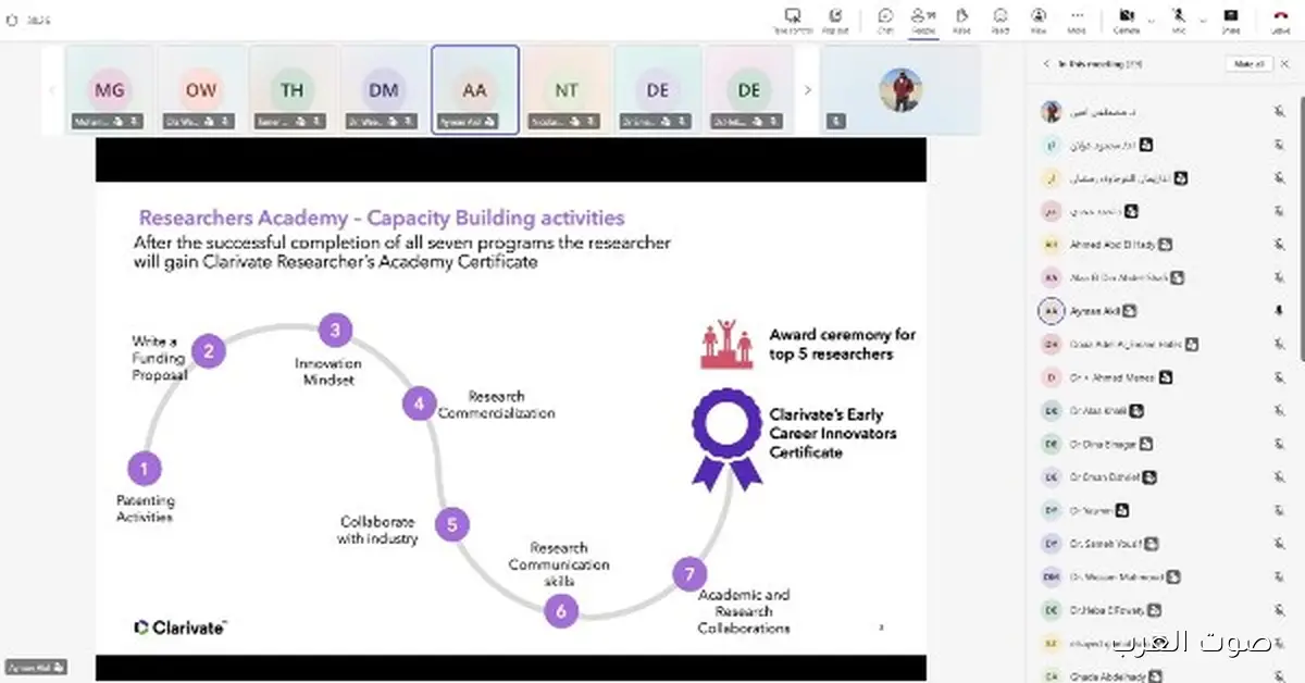 بدء برنامج تدريبي لتأهيل كوادر الابتكار في الجامعات بالتعاون بين بنك المعرفة وClarivate