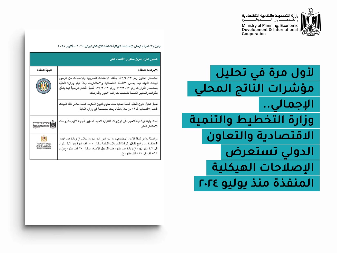 صورة تعبر عن بيئة الأعمال