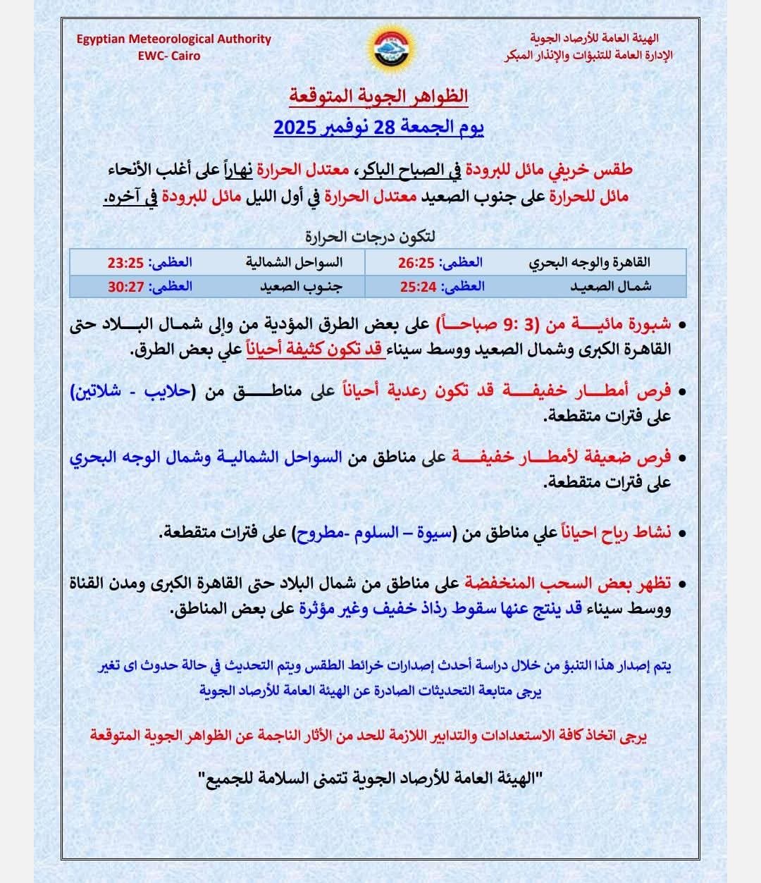 الطقس في مصر