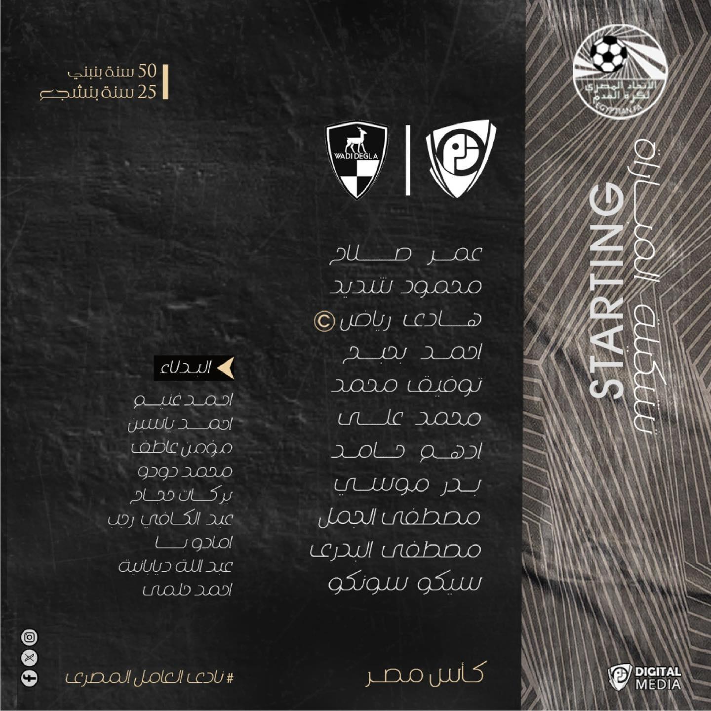 بتروجت ضد وادي دجلة.. تشكيل الفريق البترولي