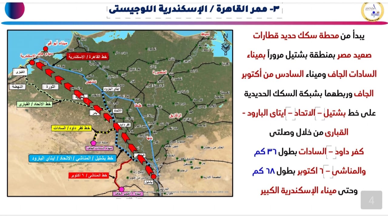1764523718 475 النقل هنعمل 7 ممرات لوجستية متكاملة ضمن خطة تطوير المنظومة