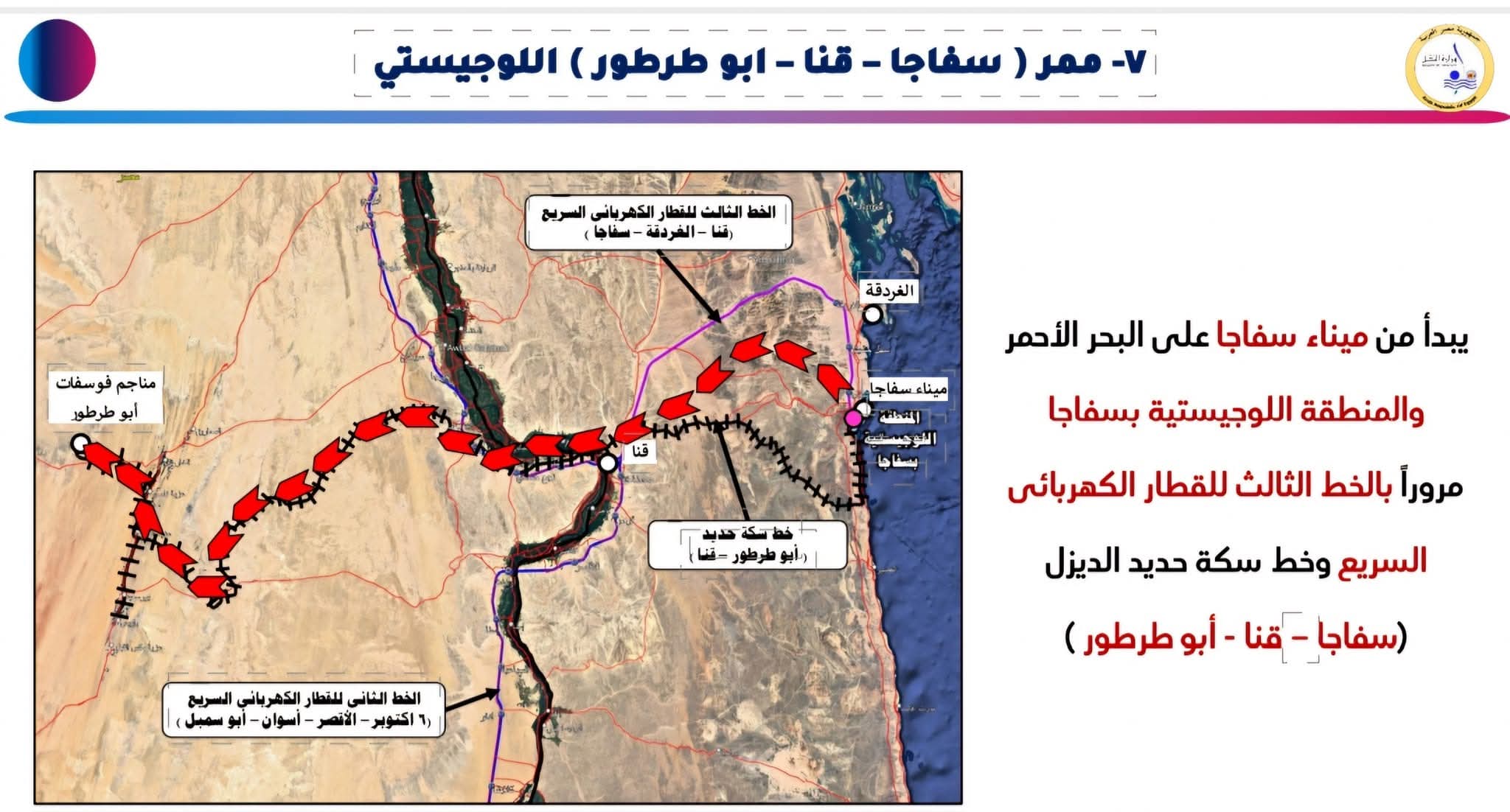 1764523718 923 النقل هنعمل 7 ممرات لوجستية متكاملة ضمن خطة تطوير المنظومة