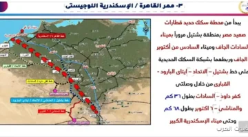 1764523719 النقل هنعمل 7 ممرات لوجستية متكاملة ضمن خطة تطوير المنظومة