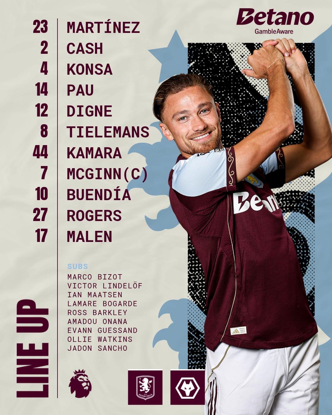 تشكيل أستون فيلا