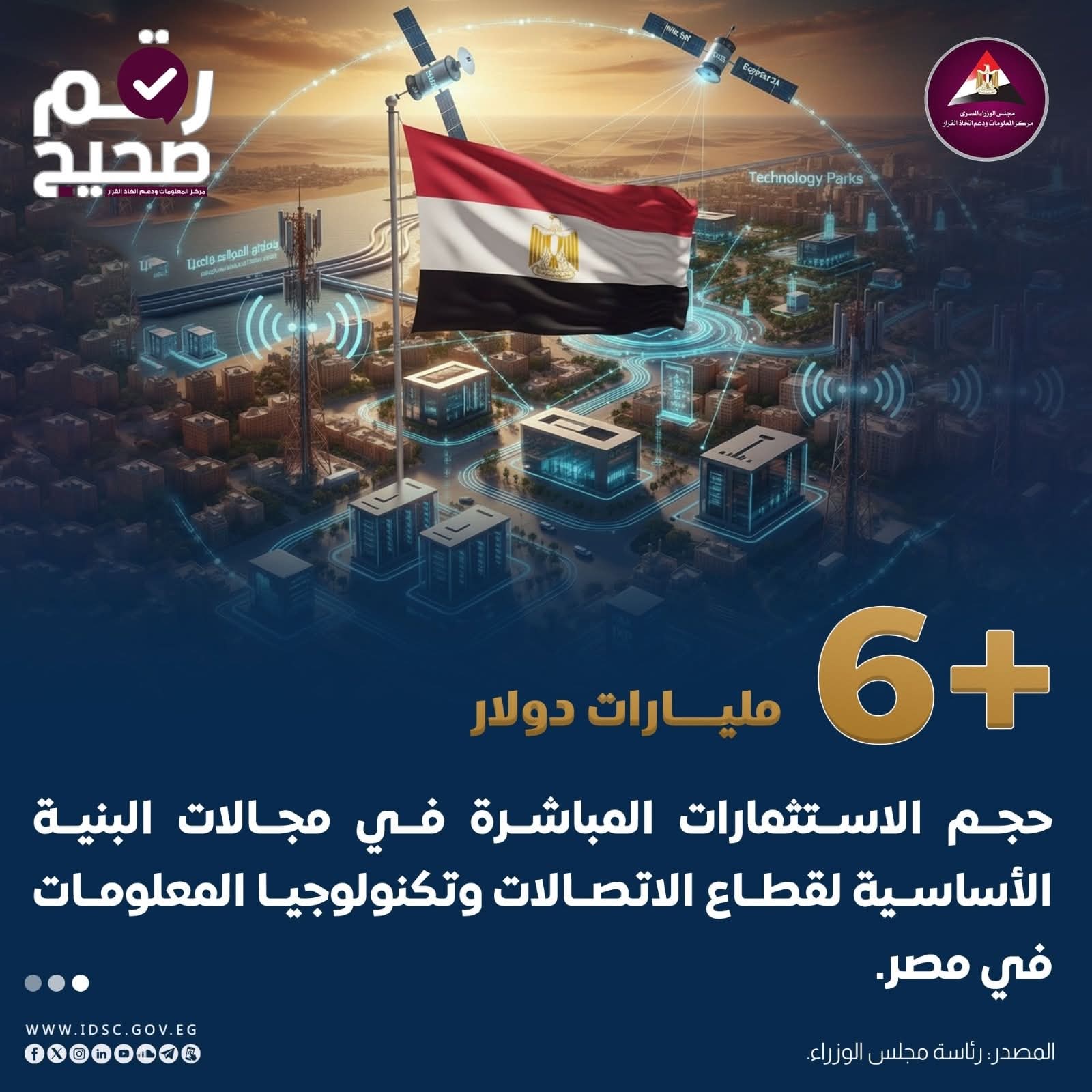 إنفوجراف استثمارات البنية الأساسية في الاتصالات وصلت لـ 6 مليارات