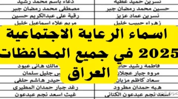 اسماء المشمولين