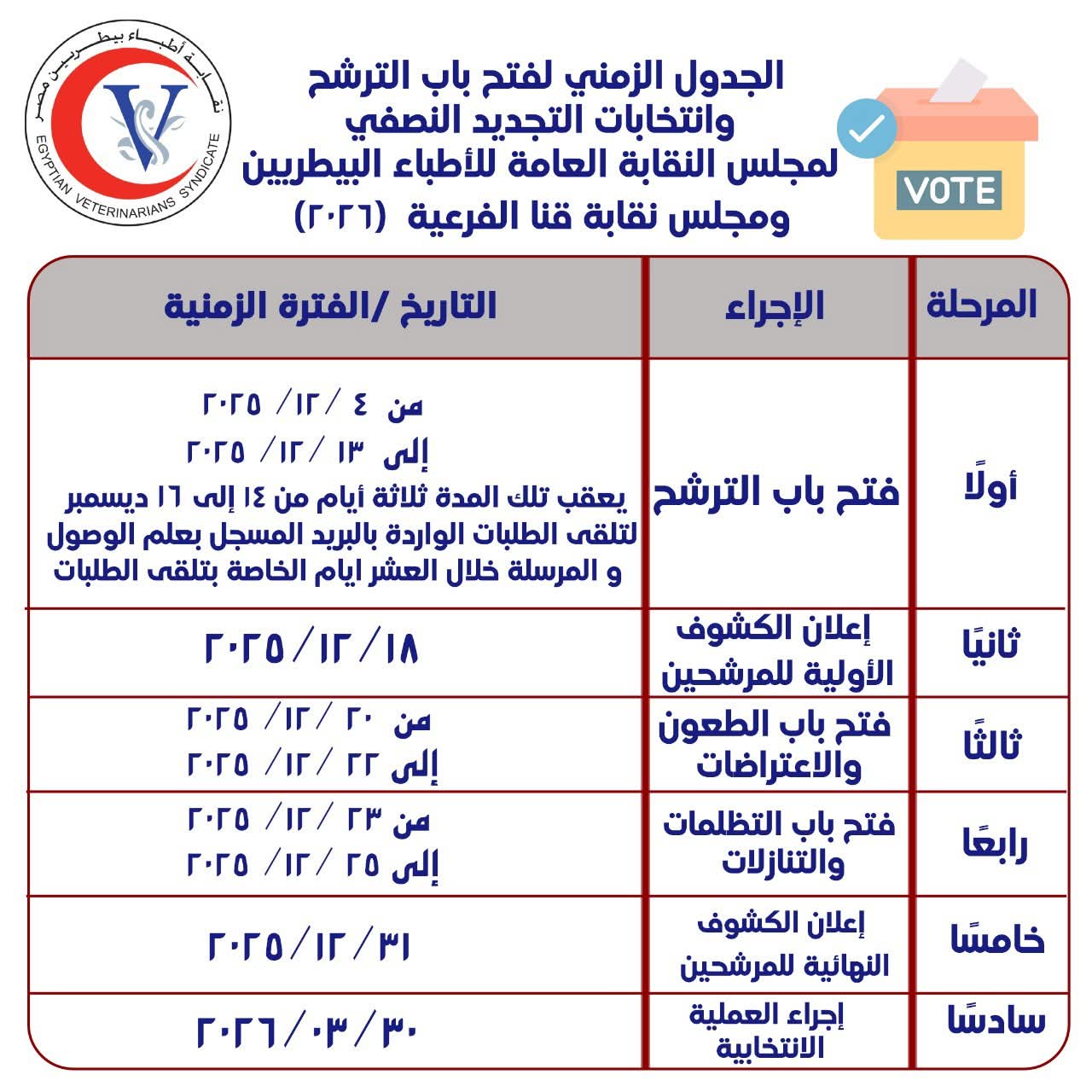 البيطريين أعلنوا مواعيد الترشح ل<a href=