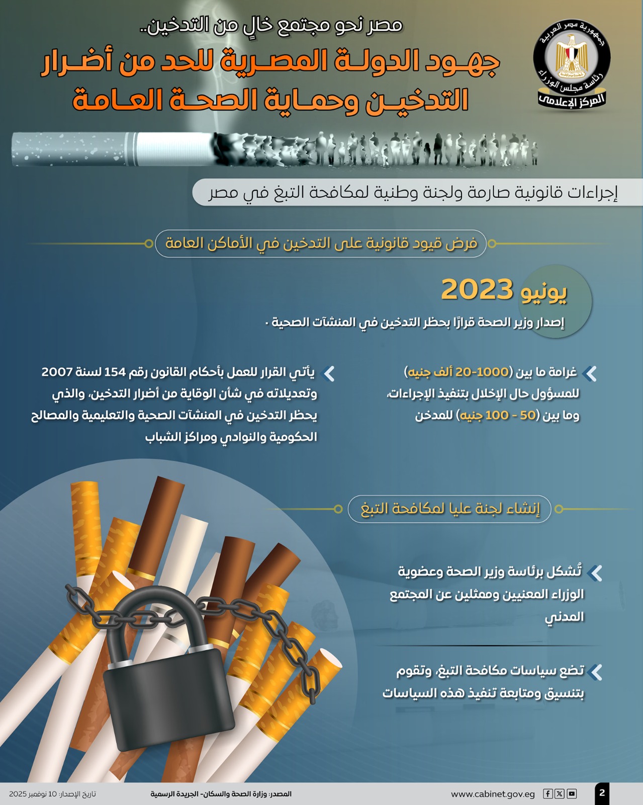 الحكومة نسبة المدخنين في مصر نزلت لـ 142 في 2024