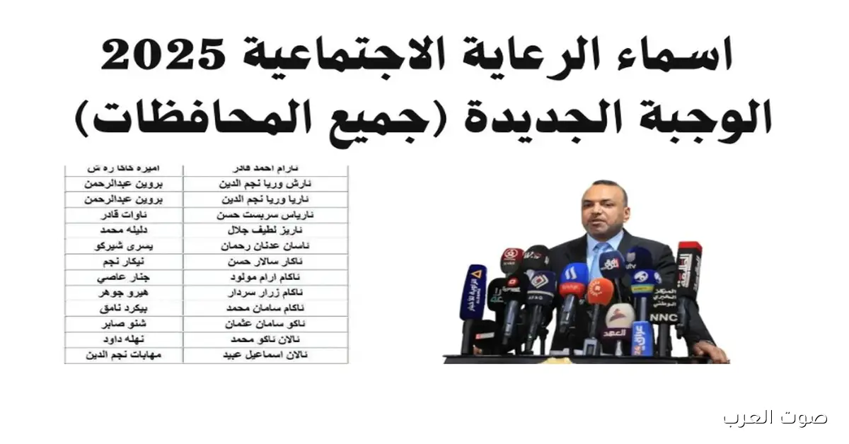 أطلع علي أسماء الرعاية الاجتماعية الوجبة الأخيرة 2025 ملفات pdf لجميع المراكز