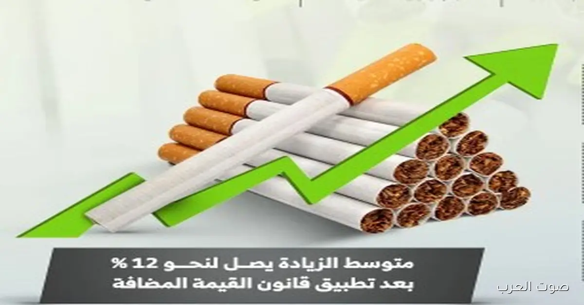عـــاجل زيــــادة 12% لــ اسعار السجائر اليوم مستوردة - شعبية - تبغ مٌسخن في مصر 2 عـــاجل زيــــادة 12% لــ اسعار السجائر اليوم مستوردة – شعبية – تبغ مٌسخن في مصر