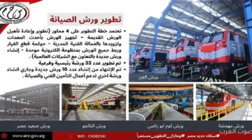 السكك الحديدية المصرية تكشف عن نظام جديد للتأمين الفني والصيانة
