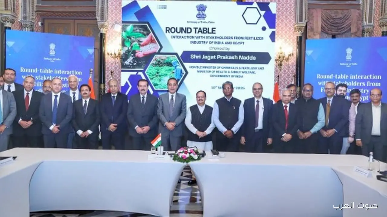 الصناعات الكيماوية والأسمدة بتدفع صادرات مصر للهند لزيادة 86