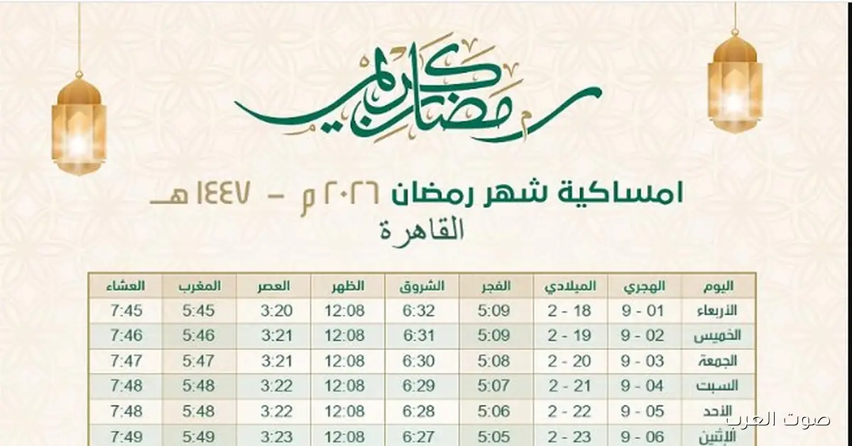 البحوث الفلكية تحدد امساكية رمضان 20261447 ومواعيد الصلاه في مصر 2 البحوث الفلكية تحدد امساكية رمضان 2026\1447 ومواعيد الصلاه في مصر