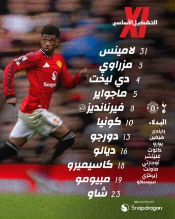 برونو فيرنانديز يقود مانشستر يونايتد ضد توتنهام في <a href=