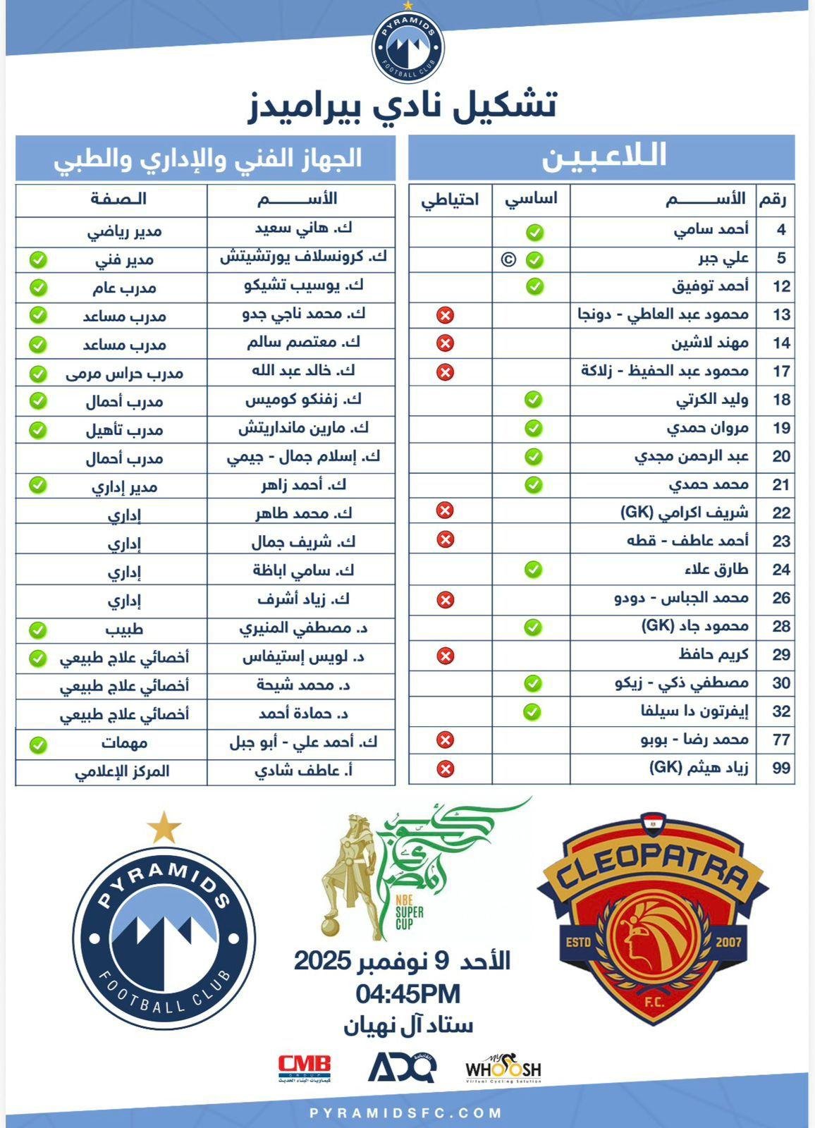 تشكيل بيراميدز