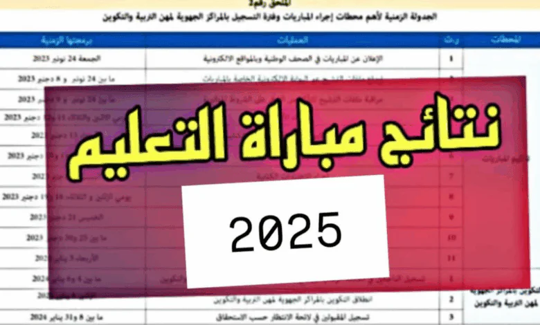 men.gov.ma رابط نتائج مباراة التعليم 2025 الامتحانات الكتابية دورة نونبر ملفات PDF جميع الجهات