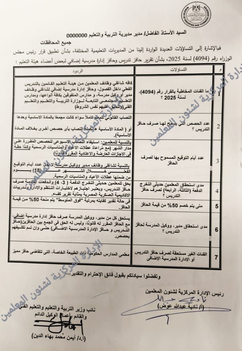 حافز التدريس والإدارة المدرسية