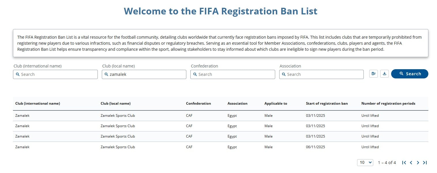 احتفال الزمالك بالتأهل
