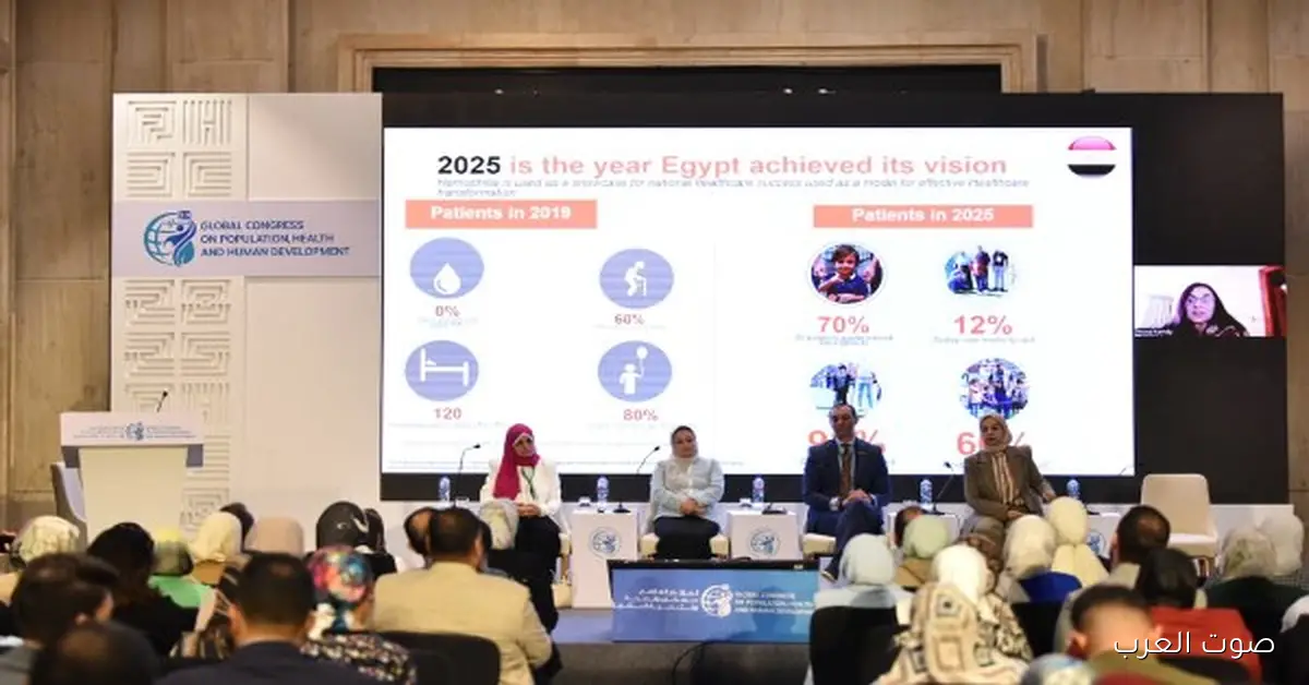 مؤتمر عالمي عن السكان: انخفاض نزيف الدم سنويًا بنسبة 81.4%
