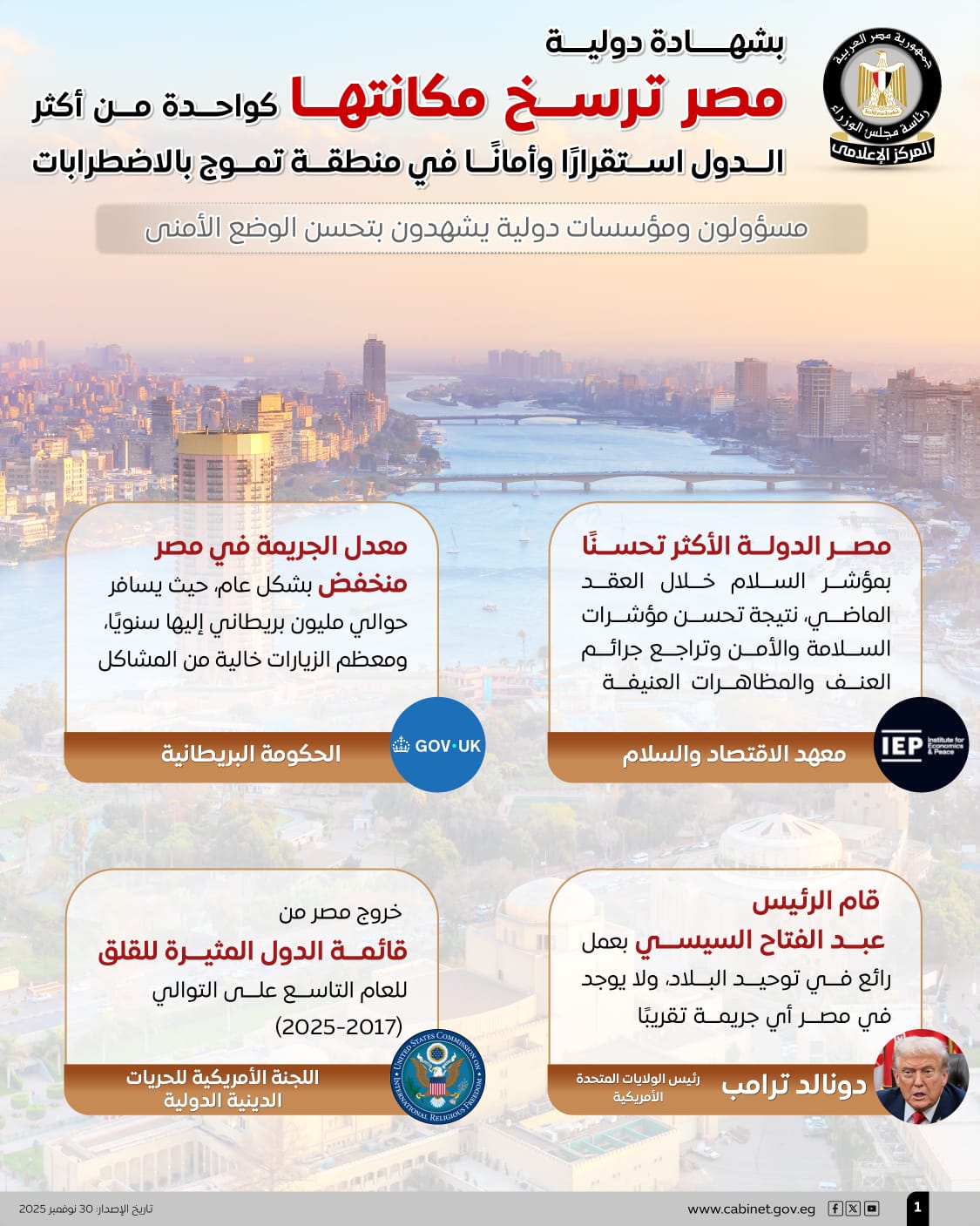 مصر بترتقي 24 مركز في العالم في تقليل جرائم القتل حسب المنتدى الاقتصادي العالمي 3 مصر بترتقي 24 مركز في العالم في تقليل جرائم القتل