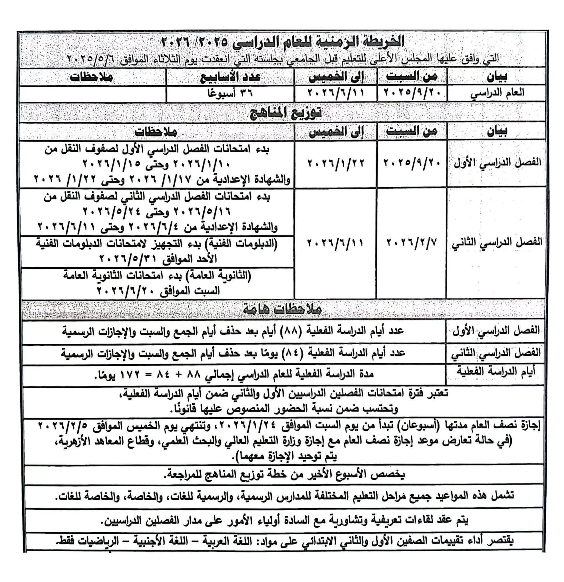 صورة توضيحية