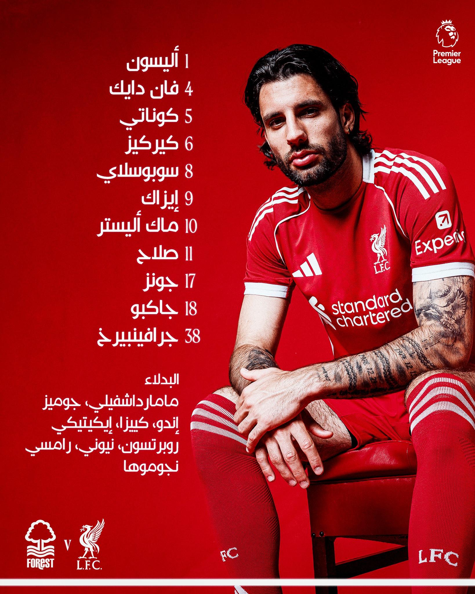 تشكيل ليفربول