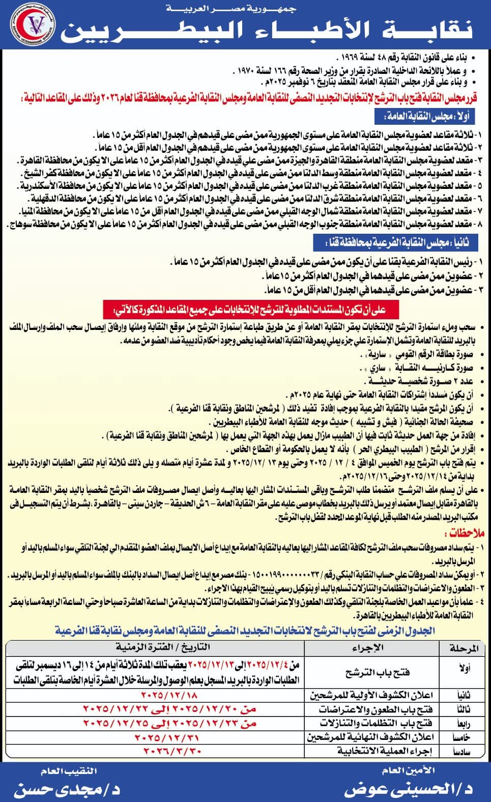 1764581072 893 كل اللي محتاج تعرفه عن انتخابات التجديد النصفي لنقابة الأطباء