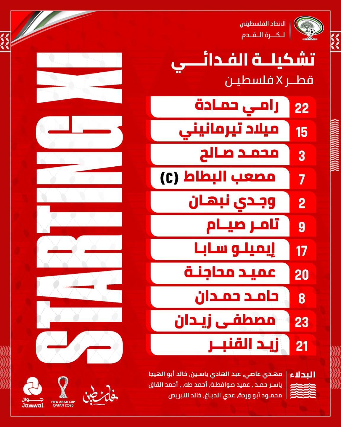 تشكيل منتخب فلسطين