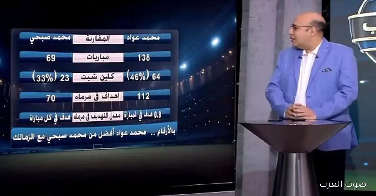 عواد ولا محمد صبحي؟ شوفوا الأرقام مين فيهم الأفضل