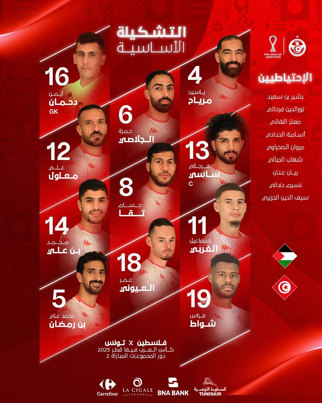 فلسطين ضد تونس.. تشكيل نسور قرطاج