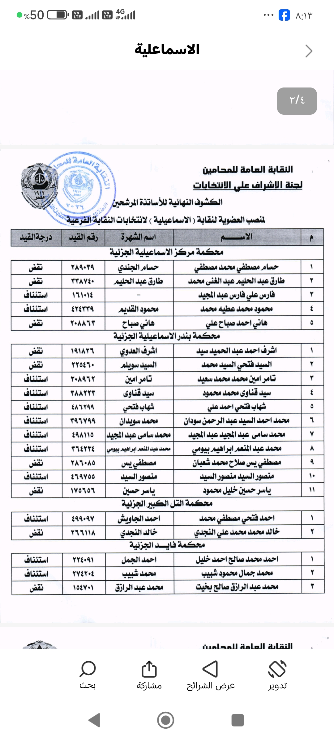 1764872545 228 بالأسماء المحامين أعلنوا عن مرشحي انتخابات النقابات الفرعية