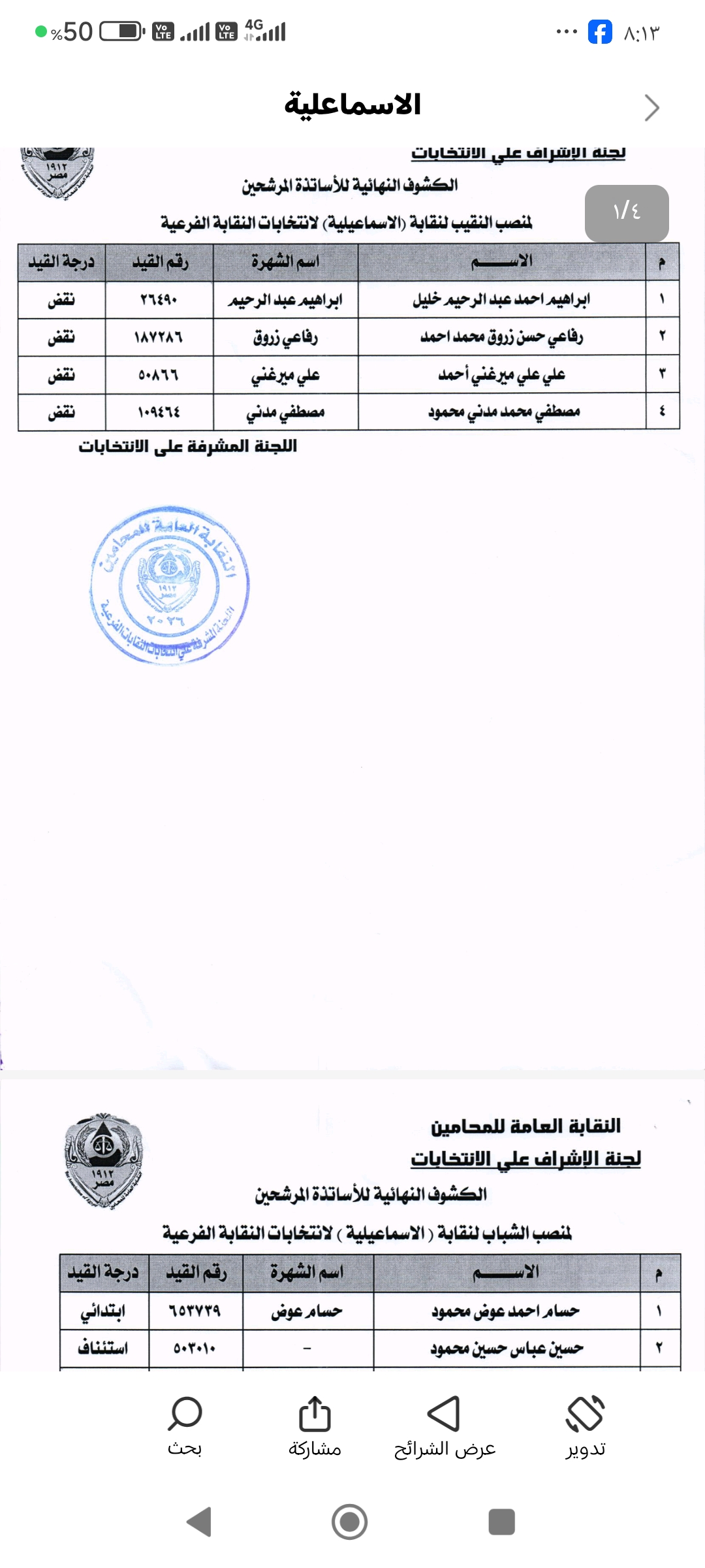 1764872546 622 بالأسماء المحامين أعلنوا عن مرشحي انتخابات النقابات الفرعية