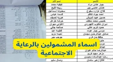 الاستعلام عن أسماء الرعاية الاجتماعية 2025 الوجبة السابعة