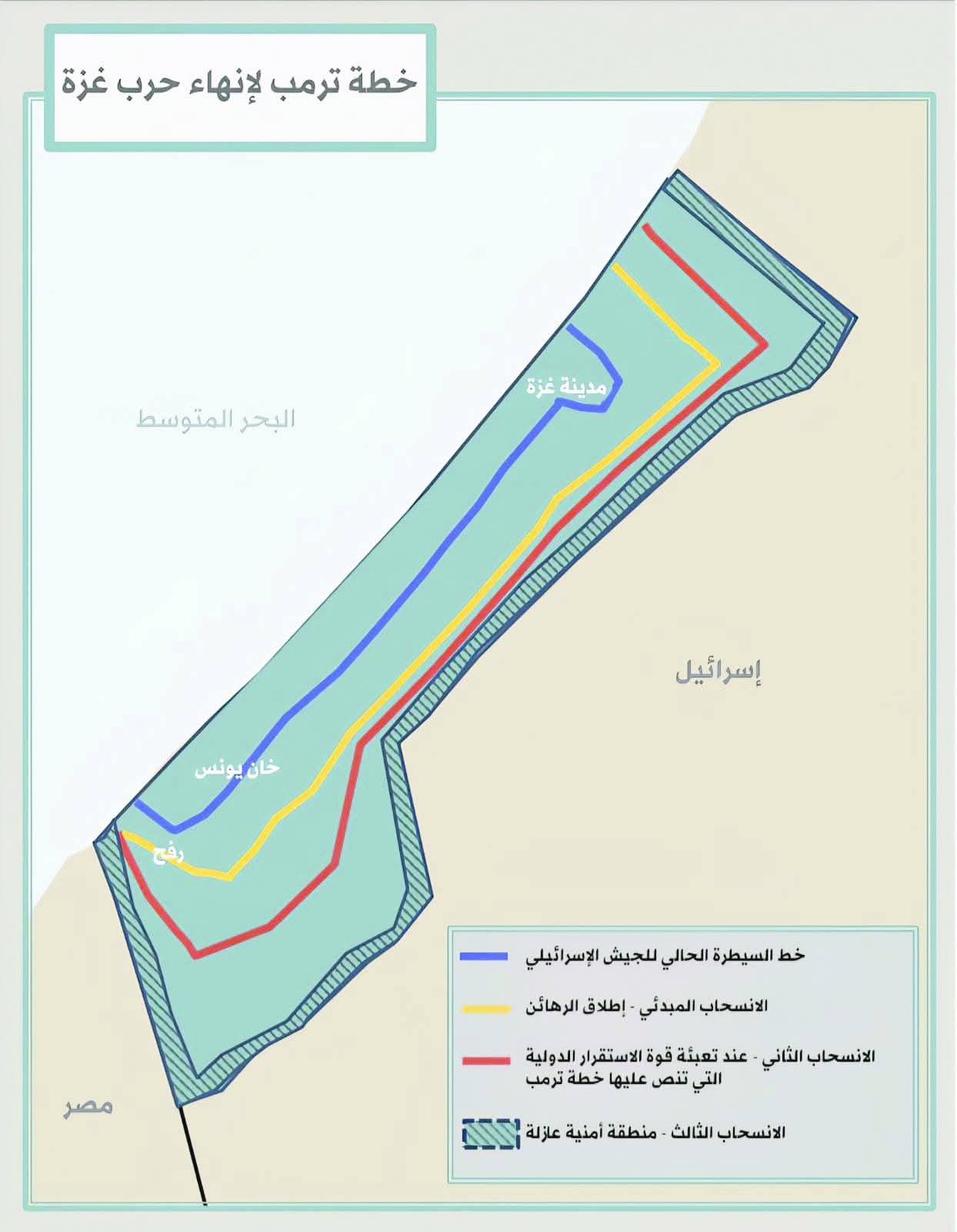 صورة من قطاع غزة