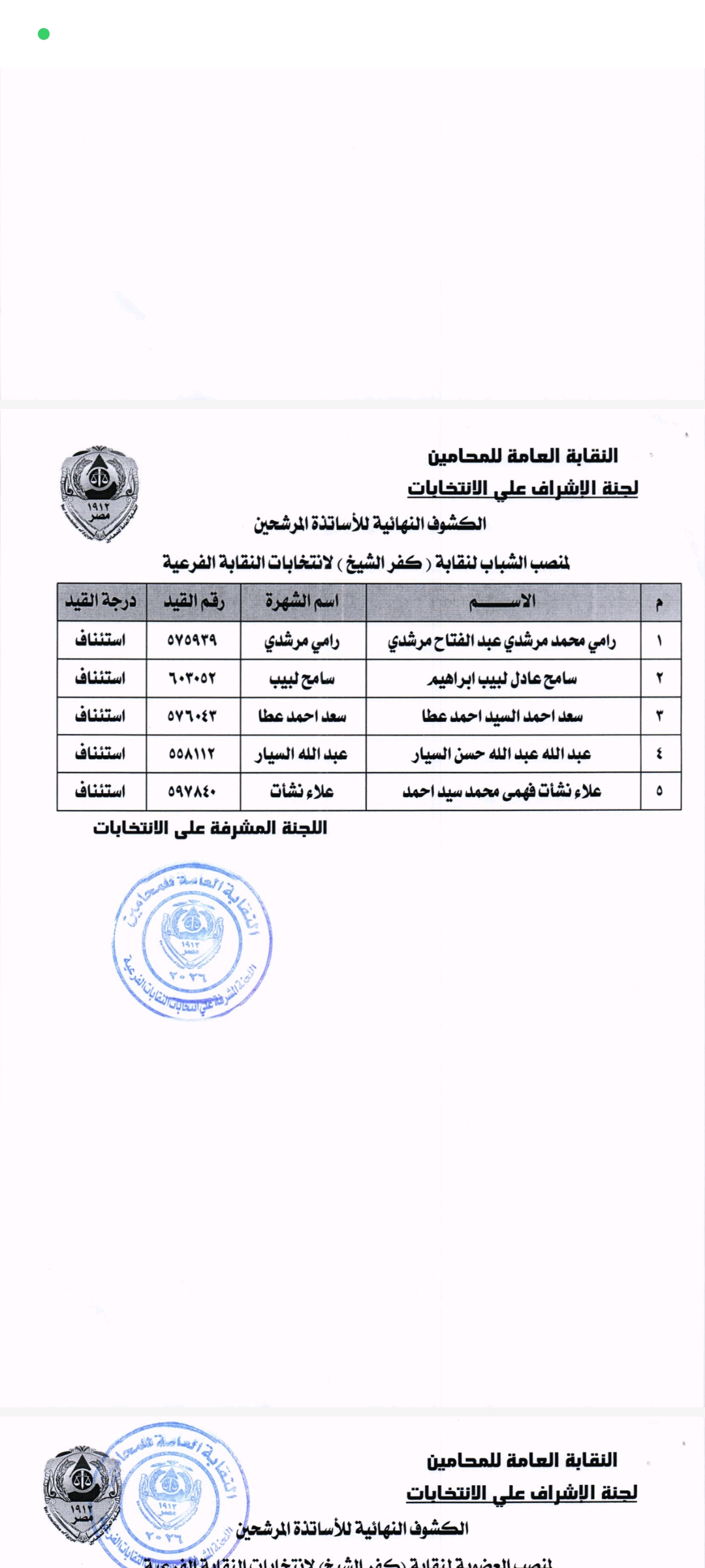 بالأسماء المحامين أعلنوا عن مرشحي انتخابات النقابات الفرعية