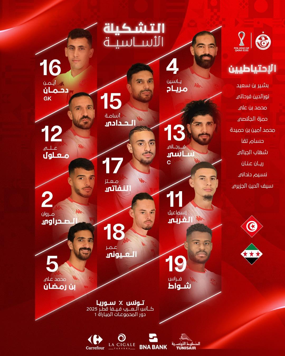 تشكيل نسور قرطاج